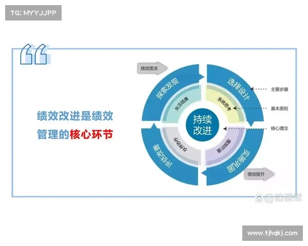 提升解决艾维娜问题的能力关键策略与实践方法探讨 提升解决艾维娜问题的能力关键策略与实践方法探讨
