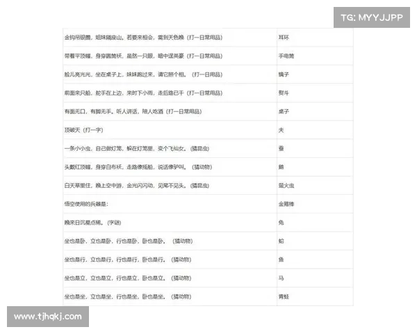梦幻西游元宵节答题活动攻略:全面解析活动规则与奖励获取技巧 梦幻西游元宵节答题活动攻略:全面解析活动规则与奖励获取技巧