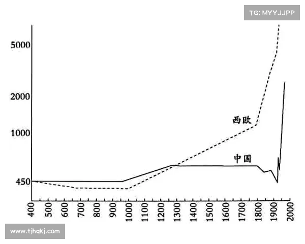 从历史视角解读中国足球与巴西战平背后的深层背景与影响因素